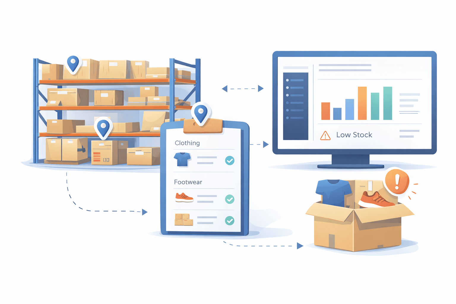 Smart Stock & Warehouse Control